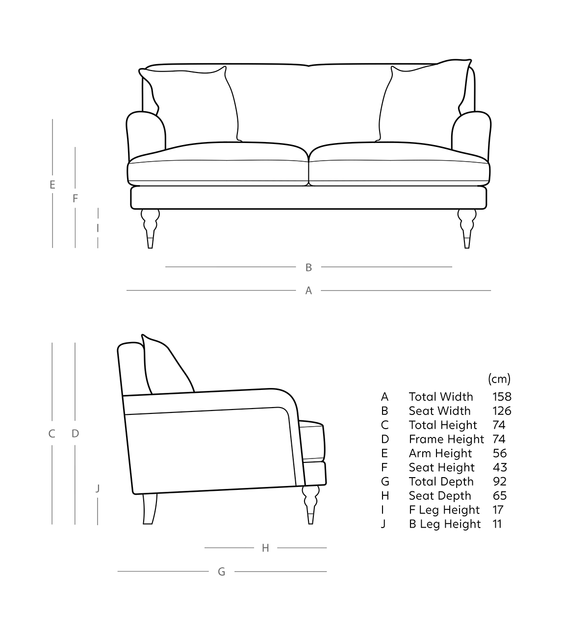 Chorley Twoseater Sofa Swoon