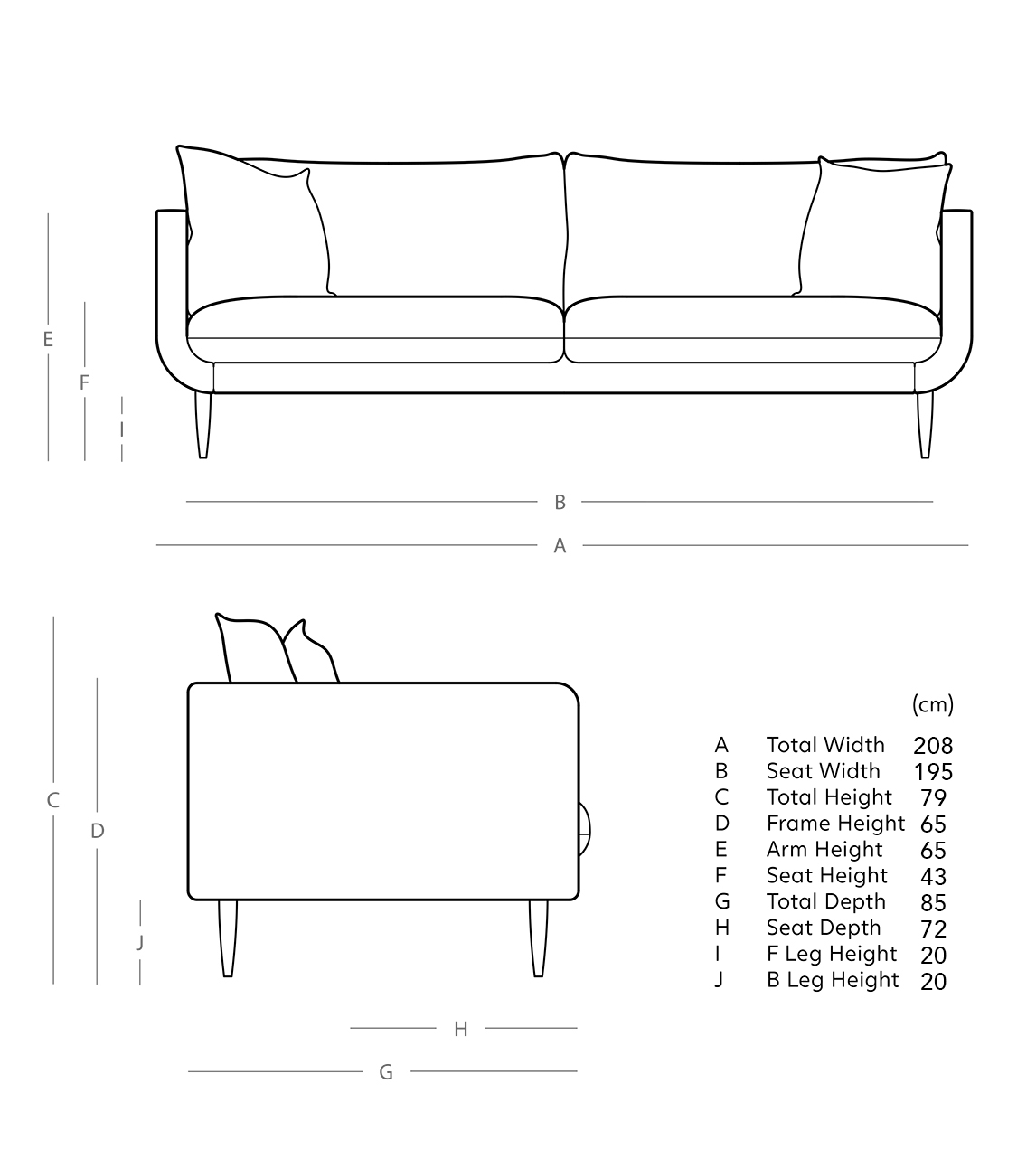 Freja Threeseater Sofa Swoon