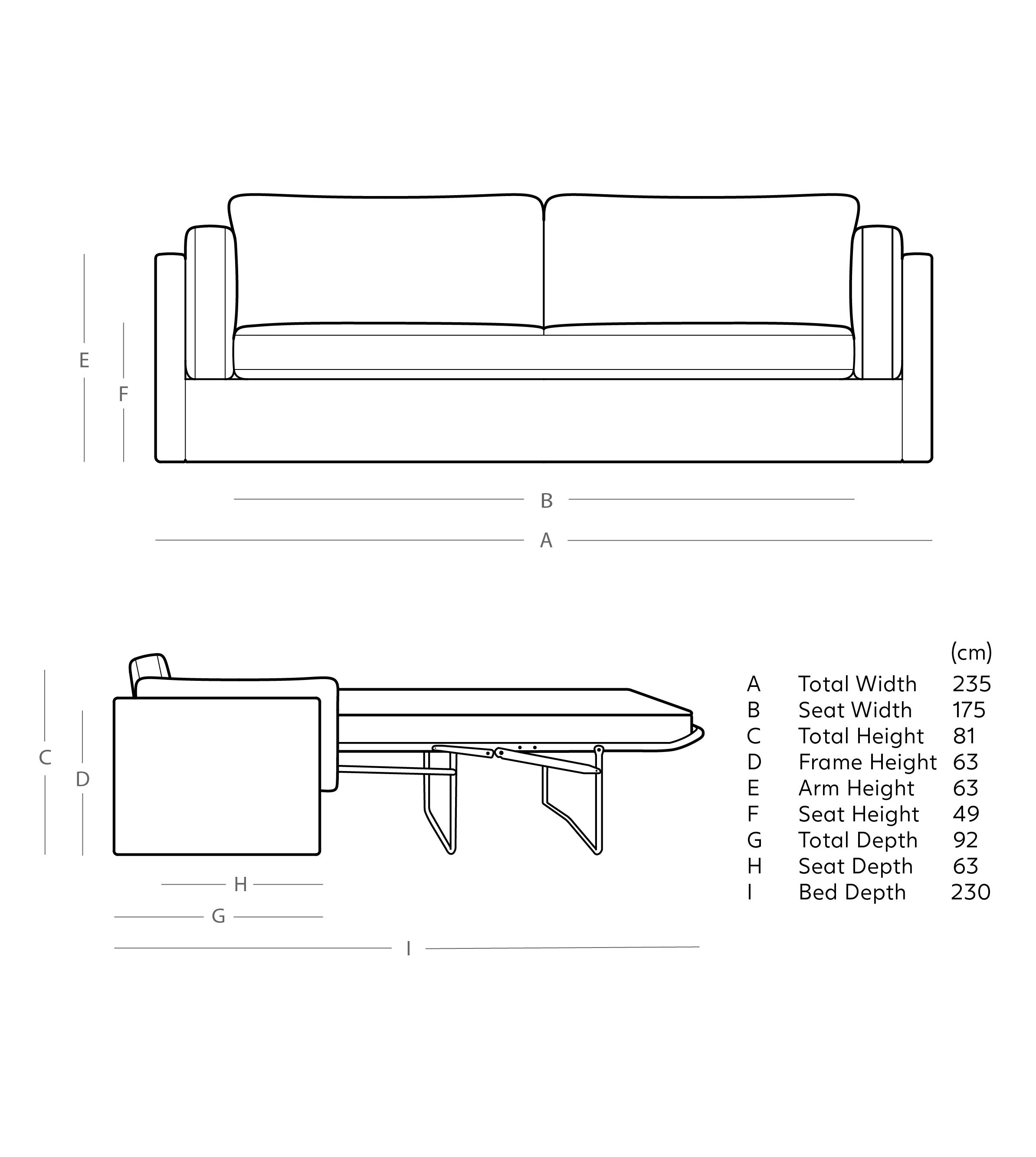 Munich Threeseater Sofa Bed in Antique Linen Almost Perfect Swoon