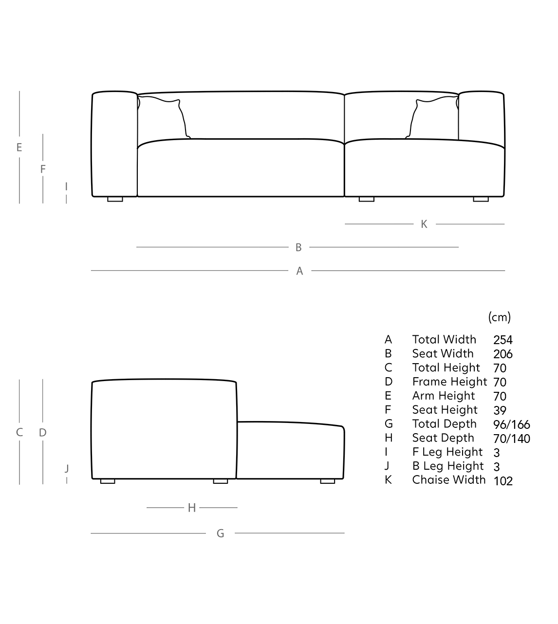 Nygard Righthand Corner Sofa Swoon