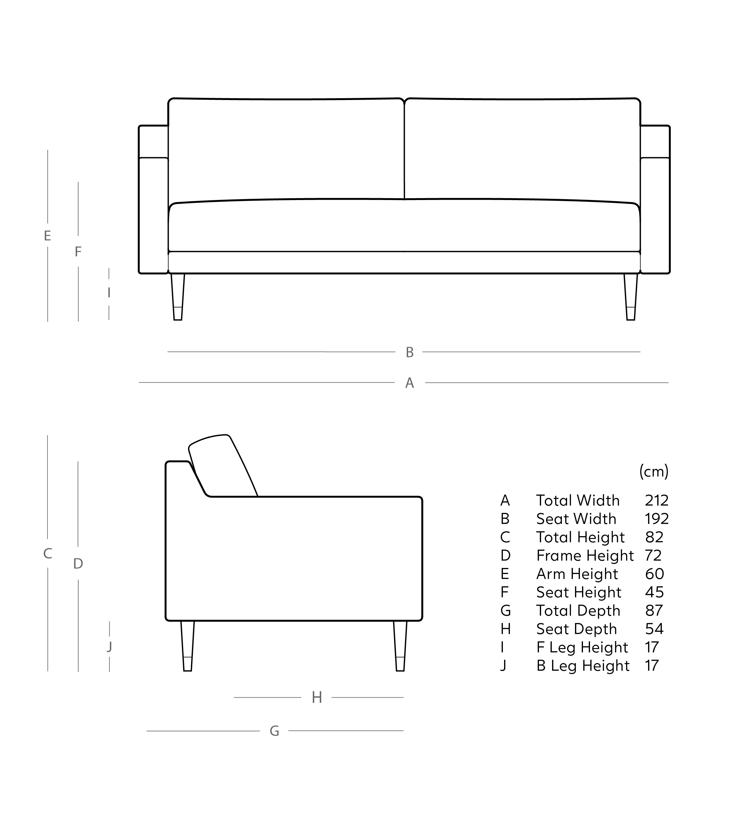 Rieti Threeseater Sofa Swoon